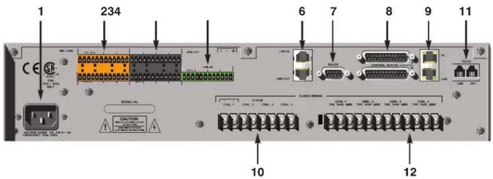 ClearOne Converge SR 1212 - CONVERGE Pro Rear Panels - 3