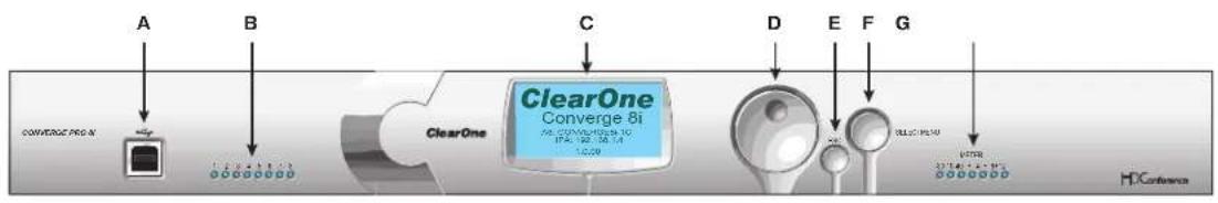 ClearOne Converge SR 1212 - CONVERGE Pro Front Panels - 5