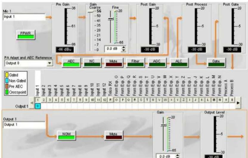 ClearOne PRO 880T - Channel Routing Matrix: Inputs, Processing, Faders - 1
