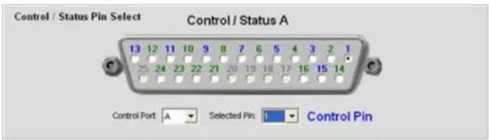 ClearOne PRO 880T - Control/Status Pin Programming - 1