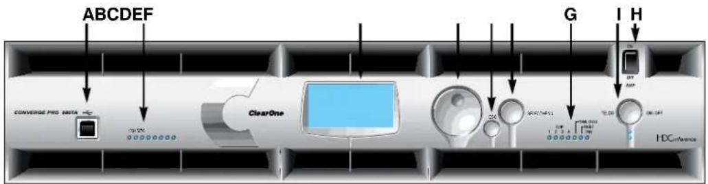 ClearOne PRO 880T - LCD PROGRAMMING OVERVIEW - 1