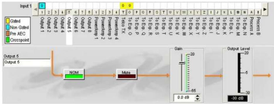 ClearOne PRO 880T - Channel Routing Matrix: Outputs, Processing, Faders - 1