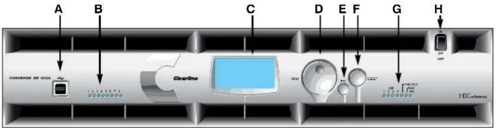 ClearOne PRO 880T - Converge Pro Front Panels - 9