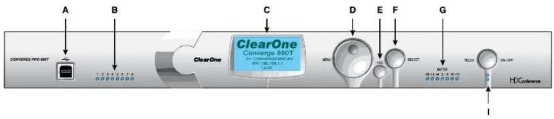 ClearOne PRO 880T - Converge Pro Front Panels - 2