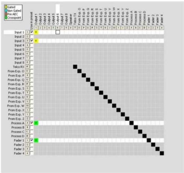ClearOne PRO 880T - Preset Configuration Tabs - 2
