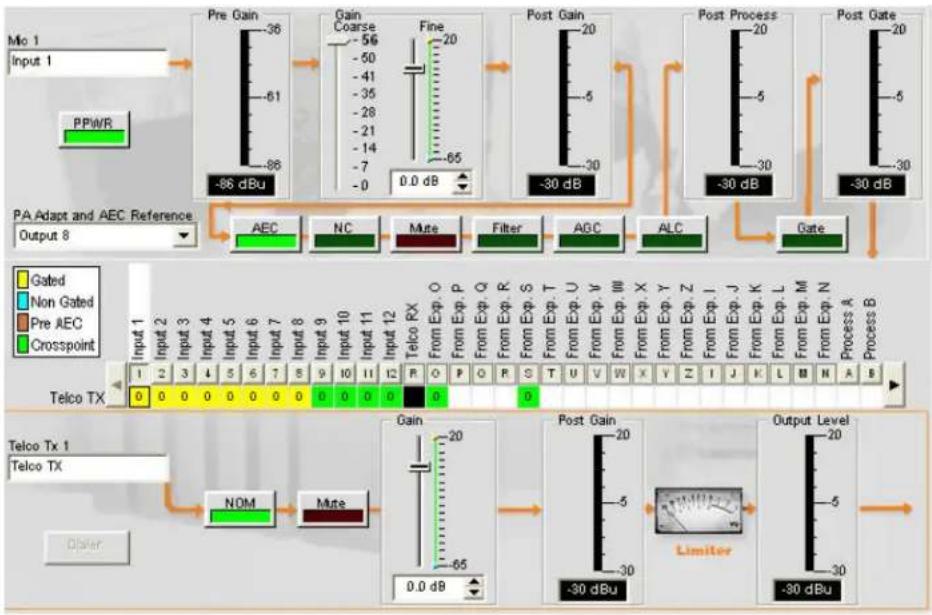 ClearOne PRO 880T - Channel Routing Matrix: Inputs, Processing, Faders - 1