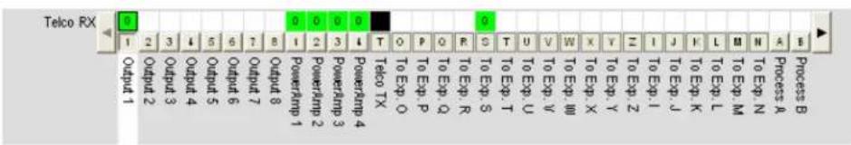 ClearOne PRO 880T - Channel Routing Matrix - 1