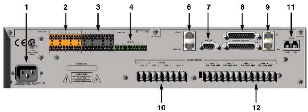 ClearOne PRO 880T - Converge Pro Rear Panels - 3