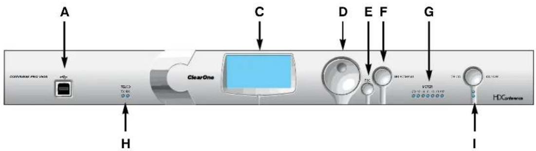 ClearOne PRO 880T - Converge Pro Front Panels - 7