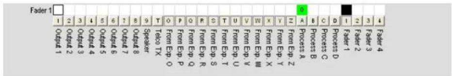 ClearOne PRO 880T - Channel Routing Matrix: Faders - 1