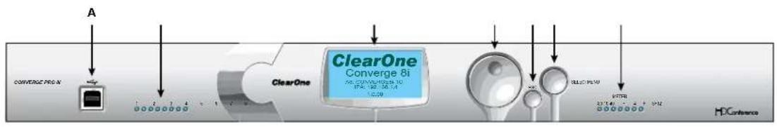 ClearOne PRO 880T - Converge Pro Front Panels - 5