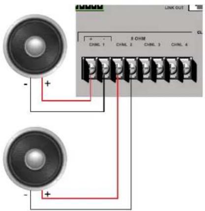 ClearOne PRO 880T - Converge Pro Rear Panel Connectors - 2