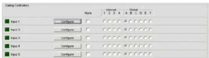 ClearOne PRO 880T - Gating Controllers - 1