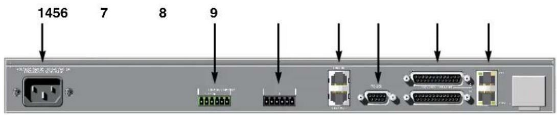 ClearOne PRO 880T - Converge Pro Rear Panels - 7
