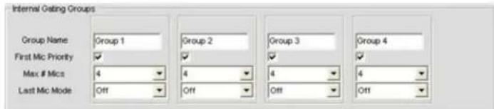 ClearOne PRO 880T - Internal Gating Groups - 1