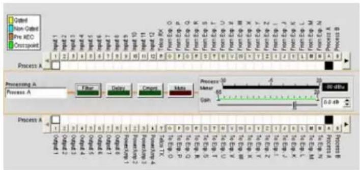 ClearOne PRO 880T - Channel Routing Matrix - 1