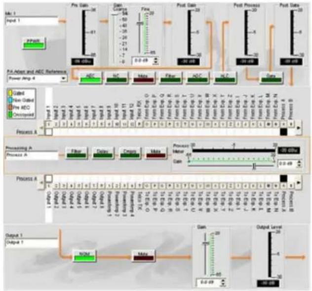 ClearOne PRO 880T - Expanded Channel Routing Matrix - 1