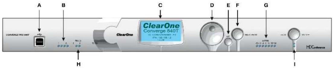 ClearOne PRO 880T - Converge Pro Front Panels - 4