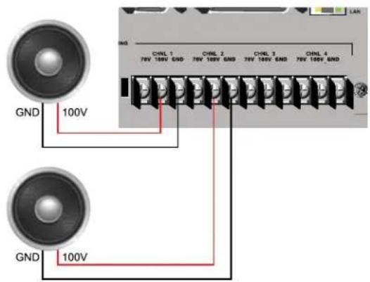 ClearOne PRO 880T - Converge Pro Rear Panel Connectors - 4