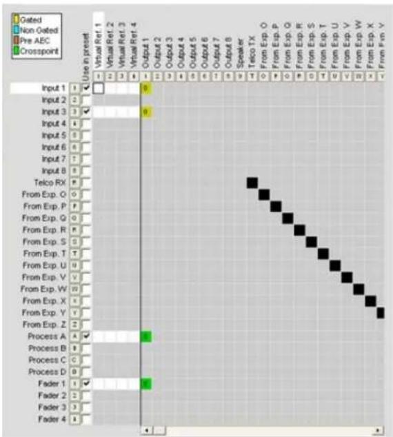 ClearOne PRO 880T - Preset Configuration Tabs - 1