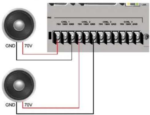 ClearOne PRO 880T - Converge Pro Rear Panel Connectors - 3