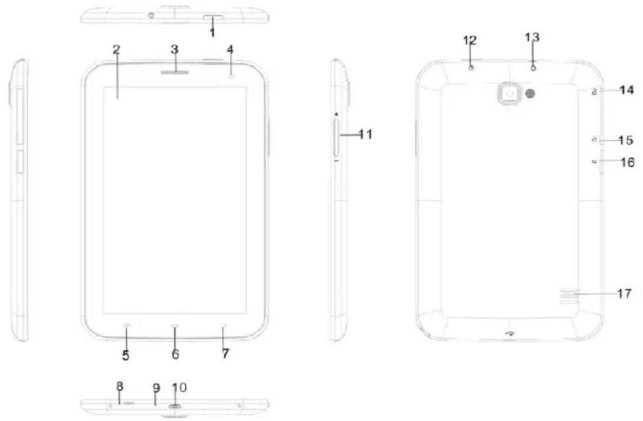 XORO TelePAD 730 - Rear Side - 1