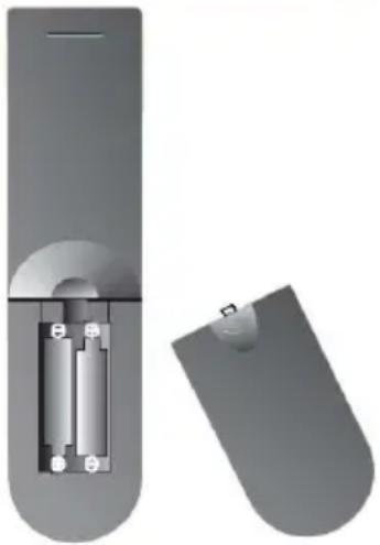 XORO HTL 2335HD - Einlegen der Batterien in die Fernbedienung - 1