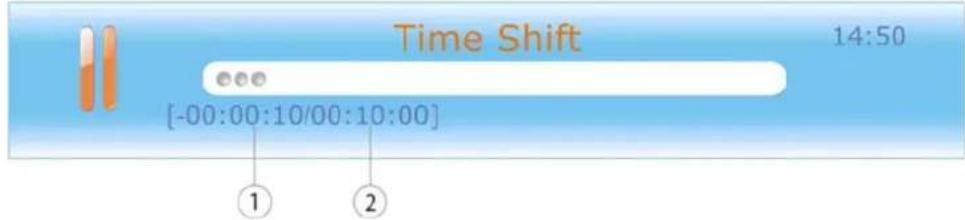 XORO HTL 2230D - Time-Shift - 1