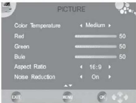 XORO HTL 2230D - Farbtemperatur (Color Temperature) - 1