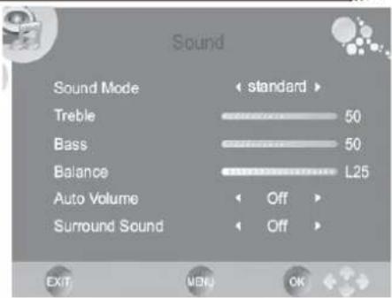 XORO HTL 2230D - Soundmodus - 1