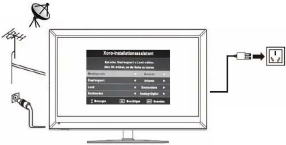 XORO HTC 2442 HD - Xoro Installationsassistent - 1