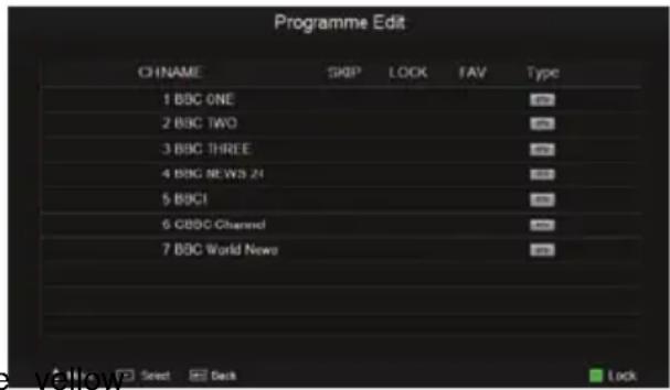 XORO HTC 2442 HD - Move a TV channel - 1
