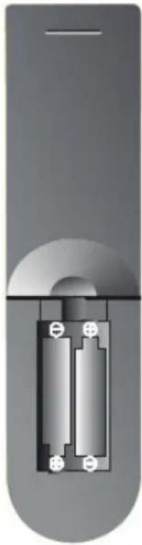 XORO HTC 2442 HD - Batterien einlegen - 1