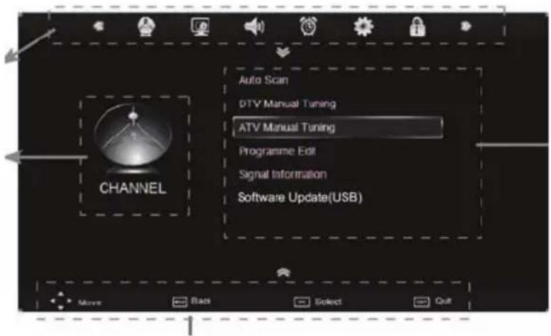 XORO HTC 2442 HD - Navigationsleiste - 2