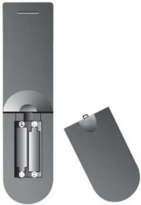 XORO HTC 2442 HD - Insert battery into the remote control - 1