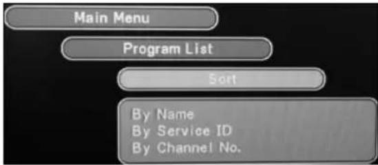Main Menu Program List Sort By Name By Service ID By Channel No.