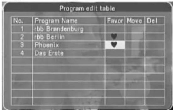 Program edit table No. Program Name Favor Move Del 1 rbb Brandenburg 2 rbb Berlin 3 Phoenix 4 Das Erste