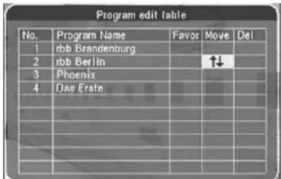 Program edit table No. Program Name Favor Move Del 1 rbb Brandenburg 2 rbb Berlin ↑↓ 3 Phoenix 4 Das Erste