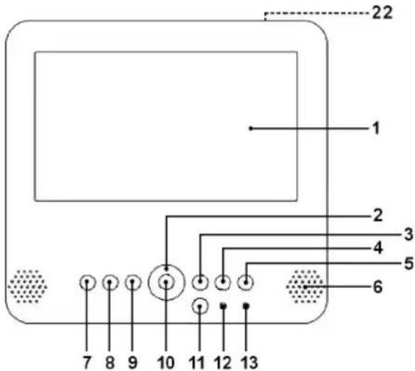 CLATRONIC CTV 722 - Accessories - 1