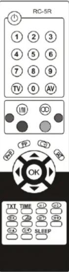 RC-5R 1 2 3 4 5 6 7 8 9 TV 0 AV I/II OK PCP PCD PCF OK TXT TIME SLEEP