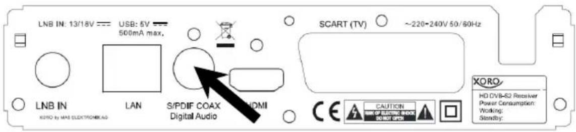 XORO HRS 8659 - Anschluss an die Hi-Fi Anlage (Nur bestimmte Modelle) - 1