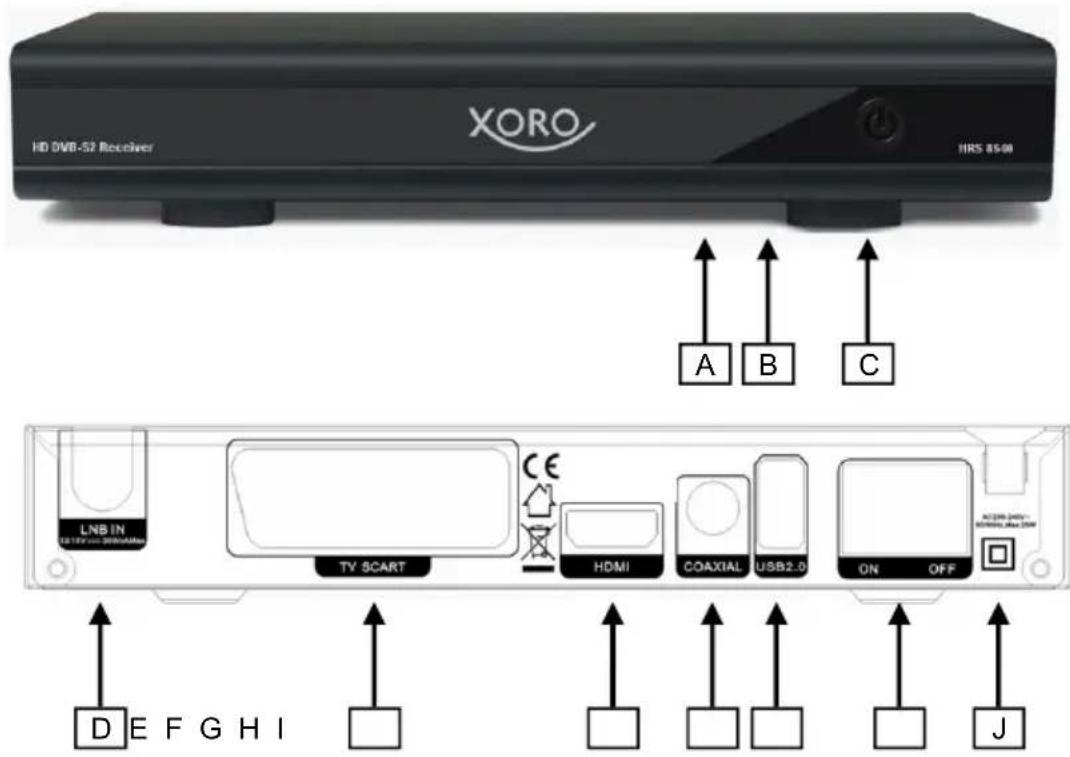 XORO HRS 8540 - Bedienelemente und Anschlüsse - 1