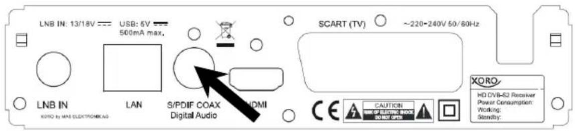 XORO HRS 2610 - Anschluss an die Hi-Fi Anlage - 1