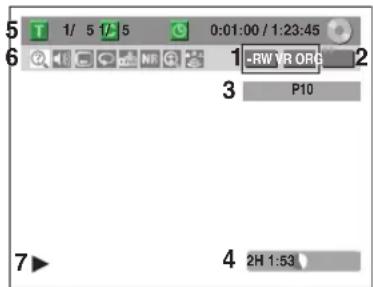FUNAI W4A-A4180DB - Drücken Sie [DVD Cauerst. - 1