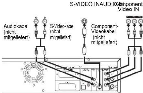 FUNAI W4A-A4180DB - Verwendung der S-VIDEO OUT- oder COMPONENT VIDEO OUT-Buchsen und der AUDIO OUT-Buchsen (nur DVD) - 1
