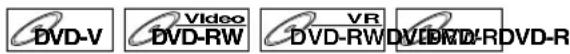 FUNAI W4A-A4180DB - Titel- / Kapitelsuche - 1