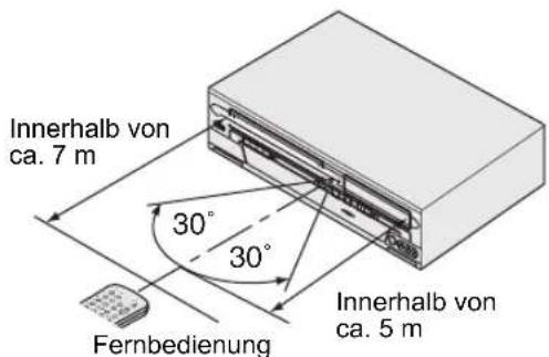 FUNAI W4A-A4180DB - Fernbedienung - 1