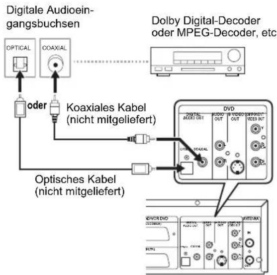 FUNAI W4A-A4180DB - Digitalton für bessere Tonqualität (nur DVD) - 1