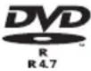 FUNAI W4A-A4180DB - Regionalcodes - 5