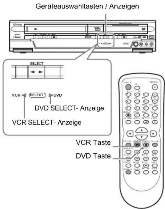 FUNAI W4A-A4180DB - VCR- / DVD-Rekorder-Umschalten - 1